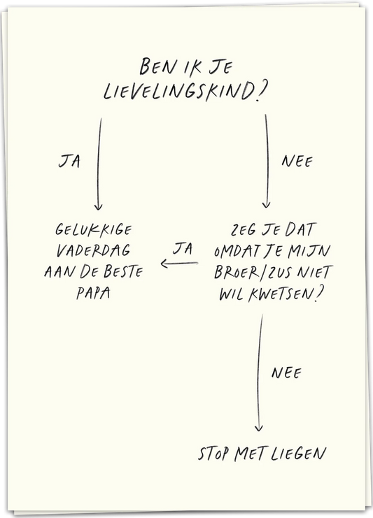 Lievelingskind papa - Kaart Blanche