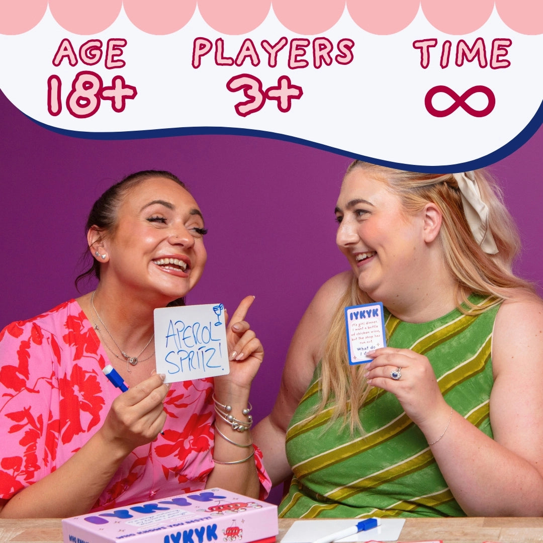 Spel IKYKY