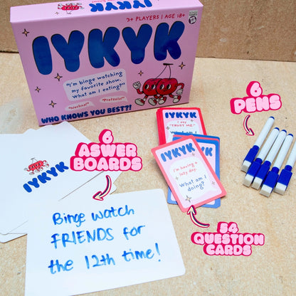 Spel IKYKY