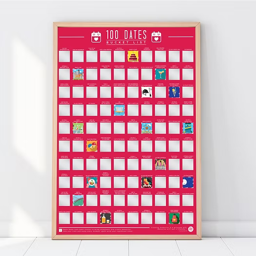 Scratch Poster Date