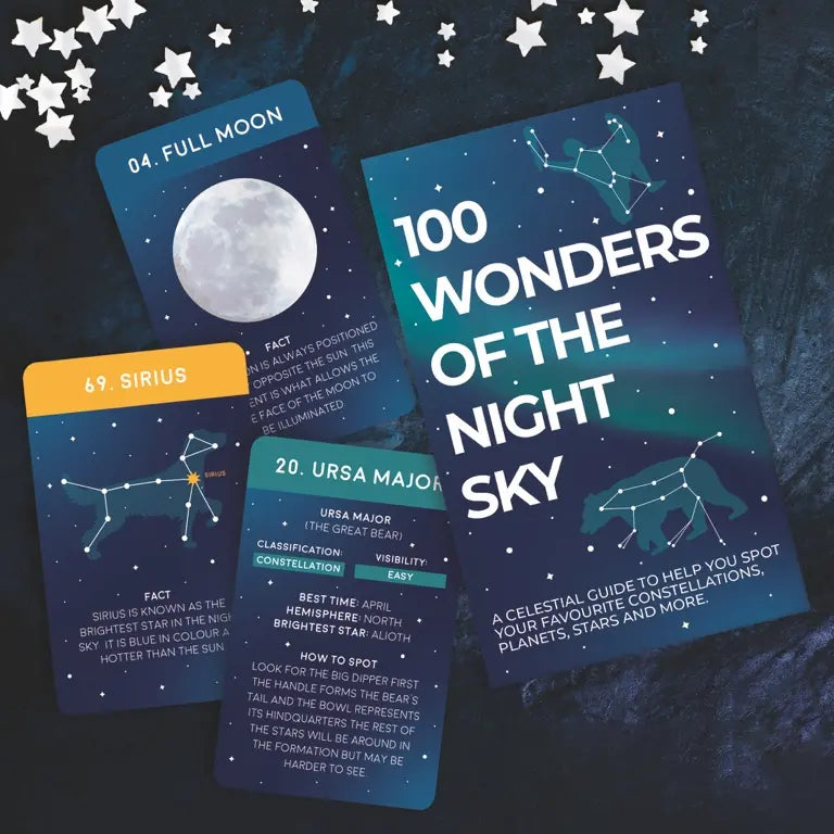 100 Wonders of the night sky
